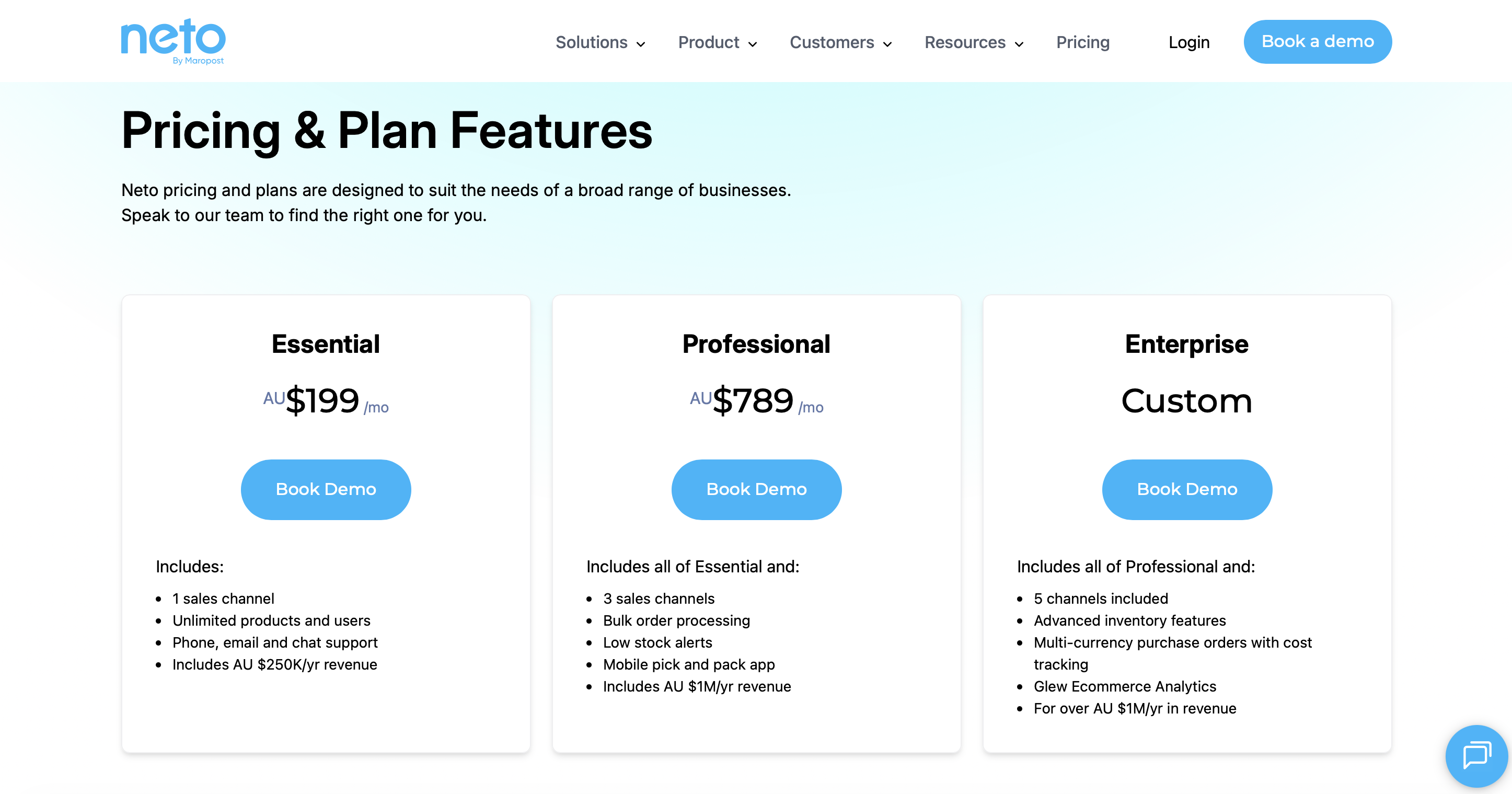 Neto by Maropost pricing plans