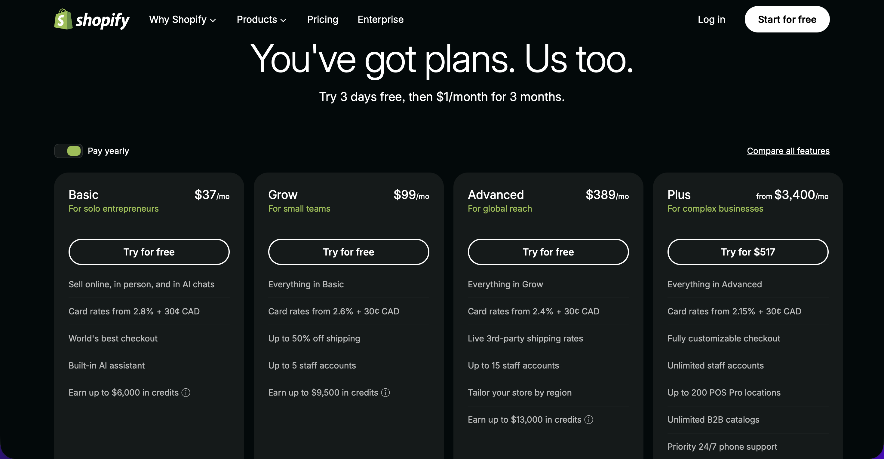Shopify pricing plans