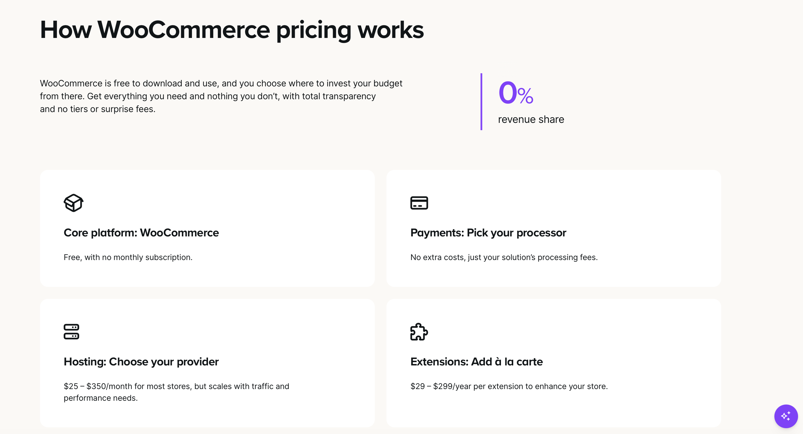 WooCommerce pricing