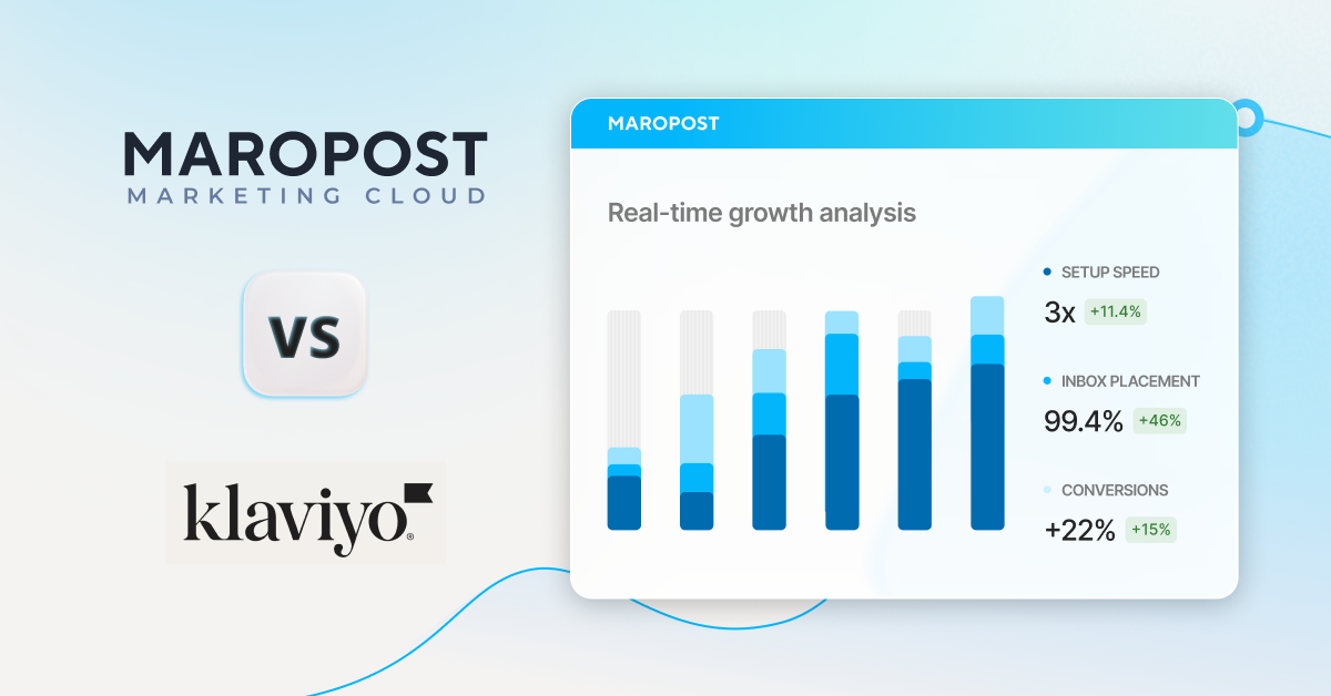 The smarter way to scale: How Maropost Marketing Cloud powers ecommerce success