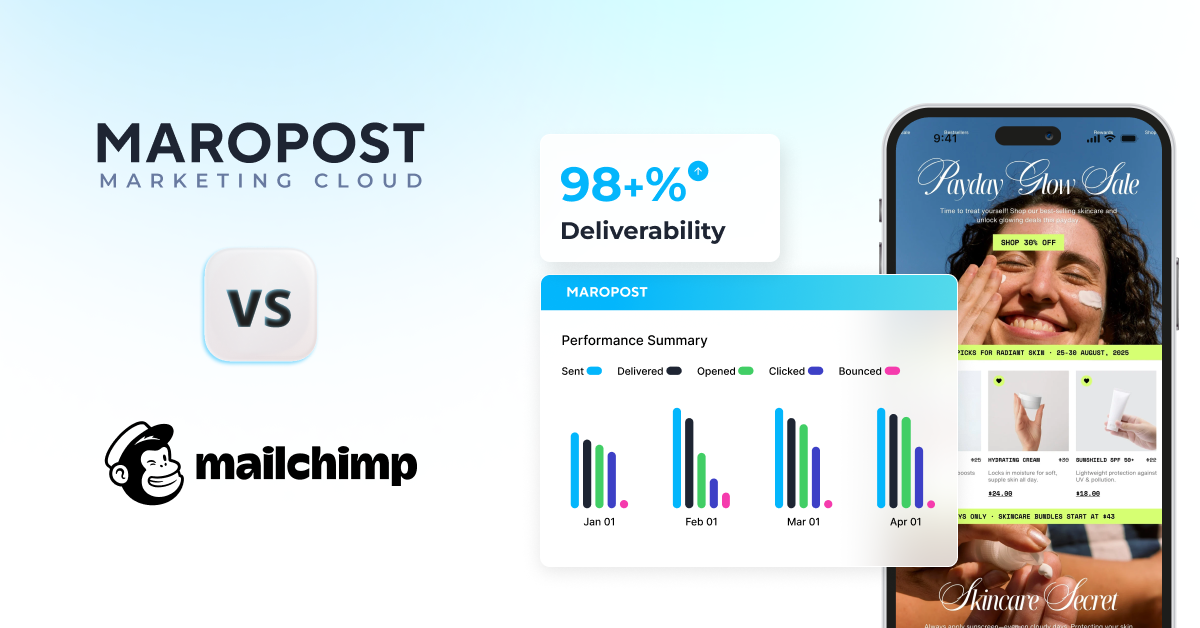 Mailchimp vs Maropost: The deliverability difference ecommerce brands can’t ignore