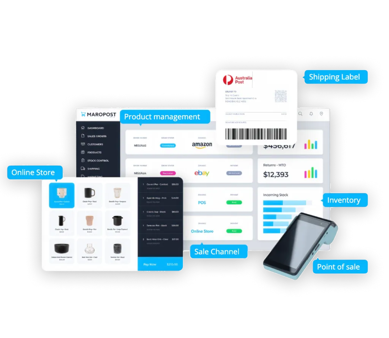 Neto Built-in Order Management System replacing external OMS apps