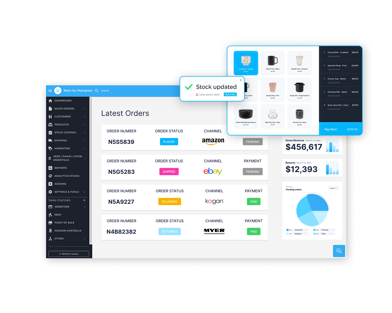 Neto Analytics and Reporting Dashboard for Retail Insights Dashboard Reporting for Ecommerce Sales Performance Reporting Dashboard