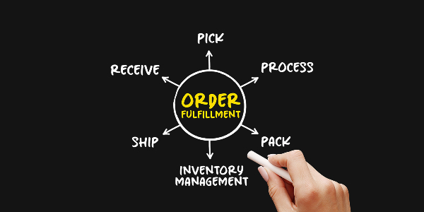 Pick'n Pack: Optimising Your Order Fulfilment
